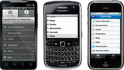 Photo of Blackberry phones