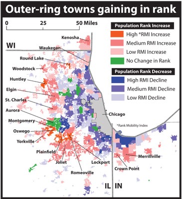 Chart: Outer-ring towns gaining in rank