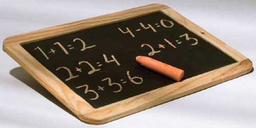Photo of small chalkboard with simple math equations