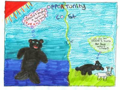 This “Opportunity Cost” poster by a local third grader was a regional contender in the Economics Poster Contest.