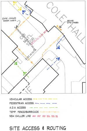 Partial map of Cole Hall water line work