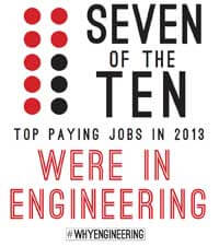 Seven of the ten top paying jobs in 2013 were in engineering