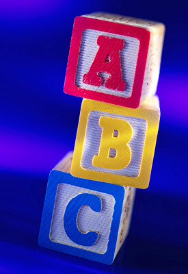 ABC alphabet blocks