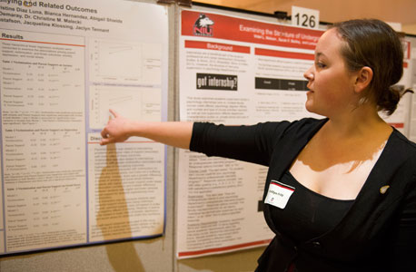 Undergraduate Research and Artistry Day